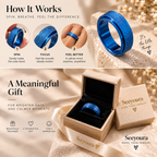 Blue metallic spinner ring shown in a promotional collage with close-up product views, usage steps, and a gift box. The ring has a glittery textured outer band and a smooth inner band.